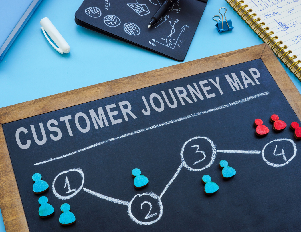 Chalkboard that says Customer Journey Map