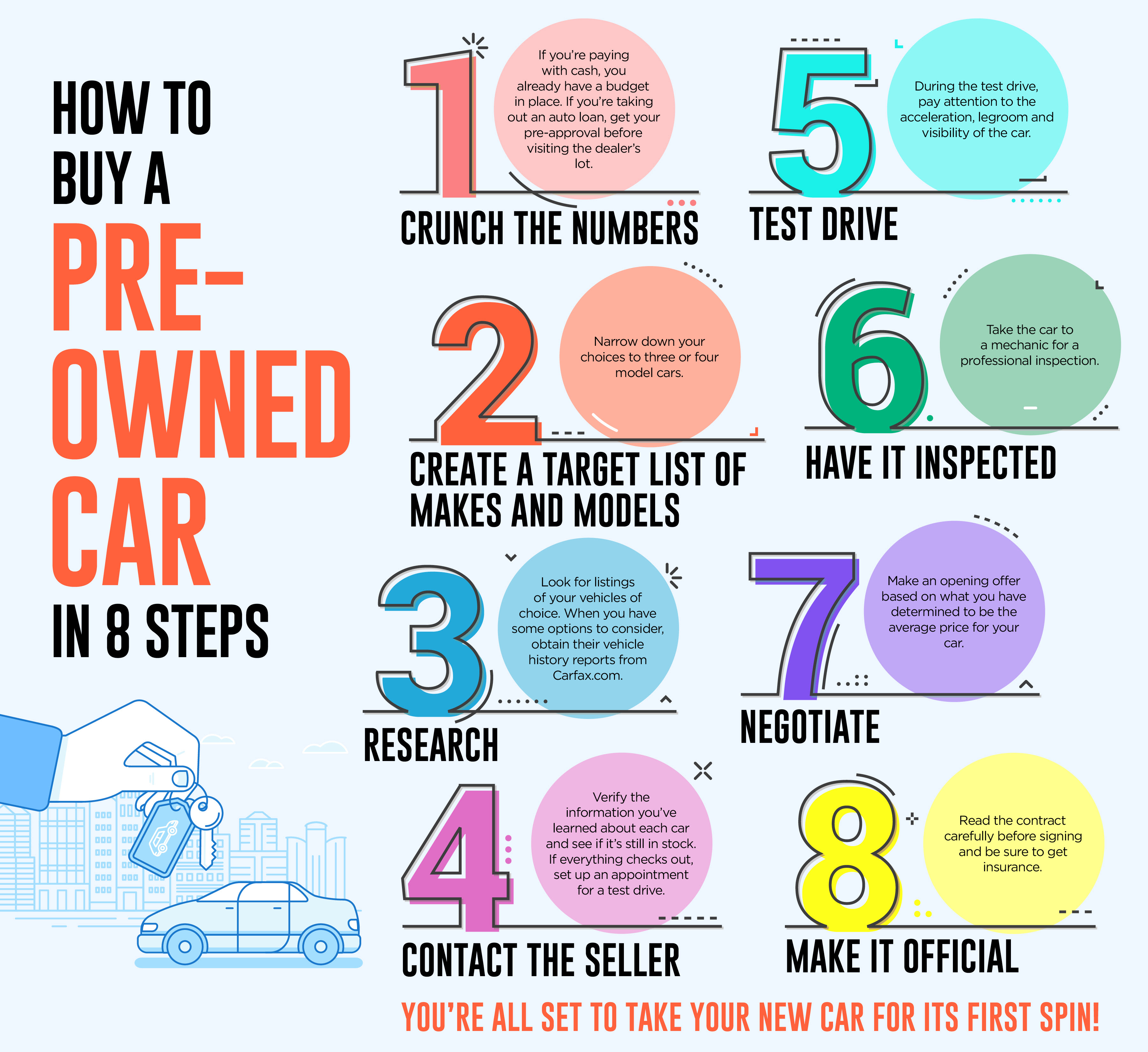 8_Steps_to_Buying_a_Used_Car.jpg